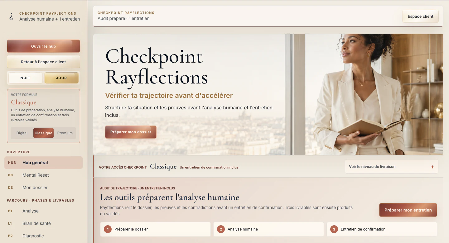 Interface jour de Checkpoint Classique avec préparation du dossier et entretien