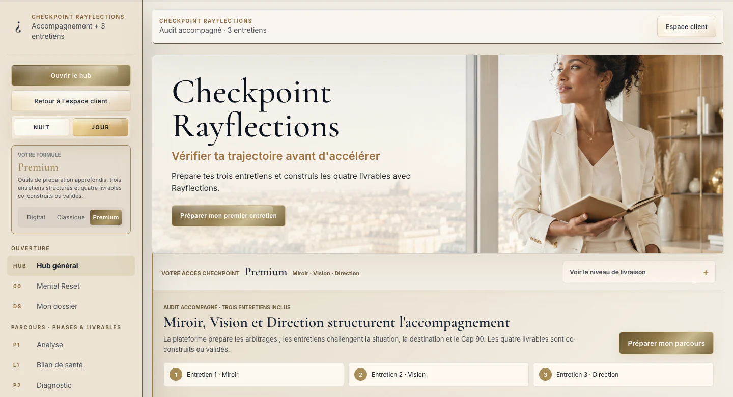 Interface jour de Checkpoint Premium avec trois entretiens et quatre livrables