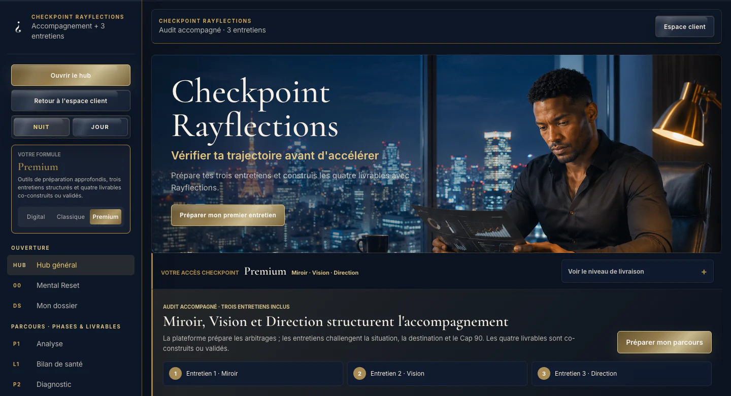 Interface nuit de Checkpoint Premium avec trois entretiens et quatre livrables